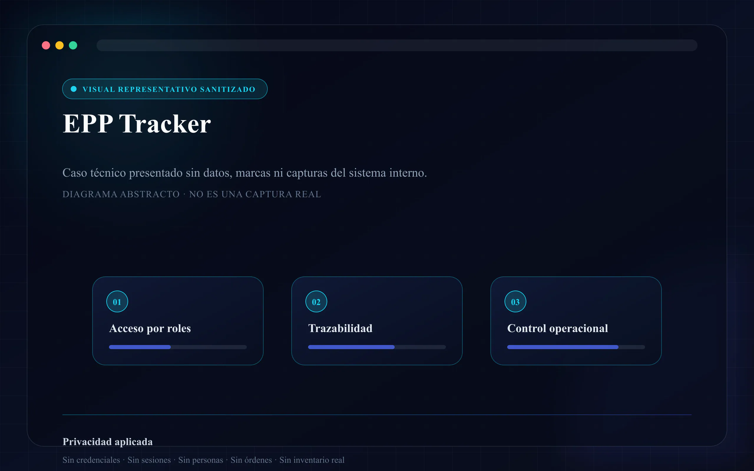 Visual representativo sanitizado de EPP Tracker